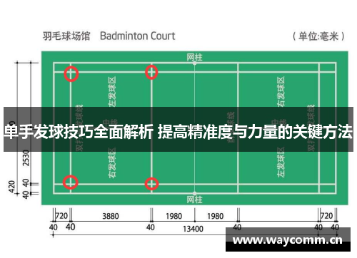 单手发球技巧全面解析 提高精准度与力量的关键方法